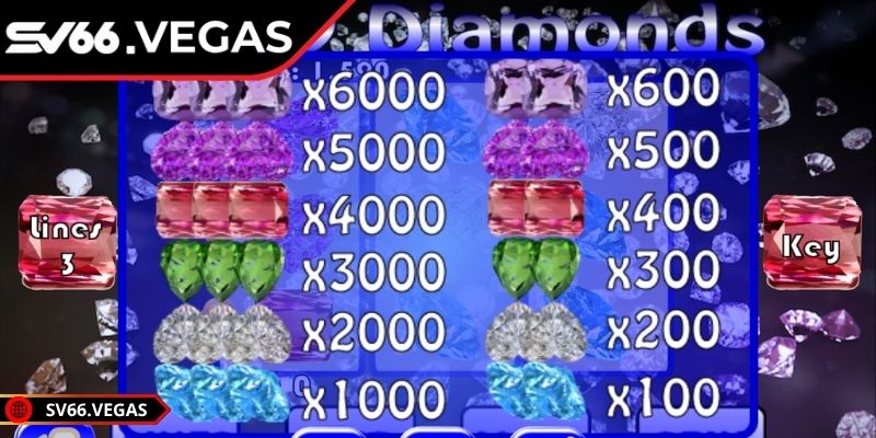 LuckyDiamond SV66 nổi bật với nhiều tính năng 
